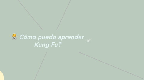 Mind Map: Cómo puedo aprender Kung Fu?