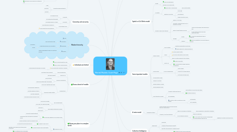 Mind Map: Mental Models: Scott Page