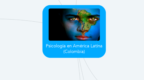 Mind Map: Psicología en América Latina (Colombia)