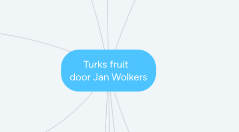 Mind Map: Turks fruit door Jan Wolkers
