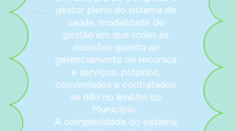 Mind Map: SUS CAMPINAS-SP Princípios, diretrizes e recursos do Sistema Único de Saúde O SUS Campinas consiste num conjunto de responsabilidades com a Saúde, uma complexa rede de Serviços de Saúde e instâncias de Gestão e Controle Social. Surge com a Constituição de 1988 e é regulamentado pela Lei 8080/90 e outras, que definem princípios e diretrizes que devem norteá-lo e recursos para sua viabilização. Essas leis federais se desdobram e replicam no nível municipal. O município de Campinas é gestor pleno do sistema de saúde, modalidade de gestão em que todas as decisões quanto ao gerenciamento de recursos e serviços, próprios, conveniados e contratados se dão no âmbito do Município. A complexidade do sistema de saúde em Campinas levou à distritalização, que é o processo progressivo de descentralização do planejamento e gestão da saúde para áreas com cerca de 200.000 habitantes, que em nosso município iniciou-se com a atenção básica, sendo seguido pelos serviços secundários próprios e posteriormente pelos serviços conveniados/ contratados. Esse processo exigiu envolvimento e qualificação progressivos das equipes distritais e representou grande passo na consolidação da gestão plena do sistema no Município.