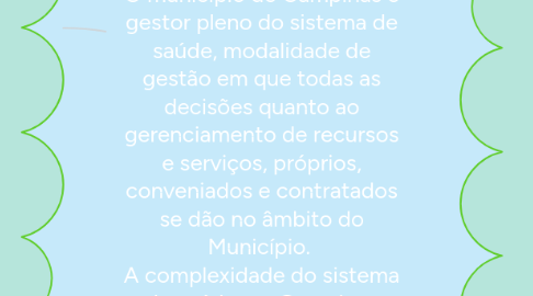 Mind Map: SUS CAMPINAS-SP Princípios, diretrizes e recursos do Sistema Único de Saúde  O SUS Campinas consiste num conjunto de responsabilidades com a Saúde, uma complexa rede de Serviços de Saúde e instâncias de Gestão e Controle Social.  Surge com a Constituição de 1988 e é regulamentado pela Lei 8080/90 e outras, que definem princípios e diretrizes que devem norteá-lo e recursos para sua viabilização. Essas leis federais se desdobram e replicam no nível municipal.  O município de Campinas é gestor pleno do sistema de saúde, modalidade de gestão em que todas as decisões quanto ao gerenciamento de recursos e serviços, próprios, conveniados e contratados se dão no âmbito do Município.  A complexidade do sistema de saúde em Campinas levou à distritalização, que é o processo progressivo de descentralização do planejamento e gestão da saúde para áreas com cerca de 200.000 habitantes, que em nosso município iniciou-se com a atenção básica, sendo seguido pelos serviços secundários próprios e posteriormente pelos serviços conveniados/ contratados. Esse processo exigiu envolvimento e qualificação progressivos das equipes distritais e representou grande passo na consolidação da gestão plena do sistema no Município.