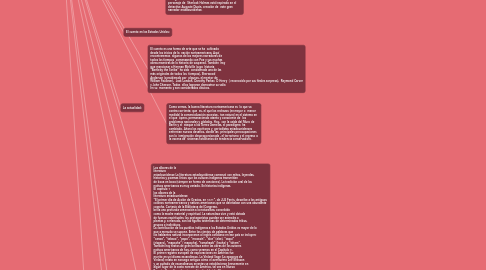 Mind Map: NATURALEZA Y DESCRIPCIÓN DE LA INFLUENCIA  CULTURAL E HISTÓRICA DE LA  LITERATURA AMERICANA DURANTE EL SIGLO XXI:  PUNTO DE VISTA TRADICIONAL Y  MODERNO.  EFECTOS SOBRE LA ENSEÑANZA DEL  LENGUAJE.