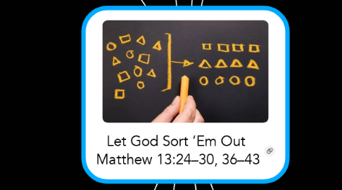 Mind Map: Let God Sort ’Em Out  Matthew 13:24–30, 36–43