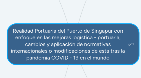 Mind Map: Realidad Portuaria del Puerto de Singapur con enfoque en las mejoras logística - portuaria, cambios y aplicación de normativas internacionales o modificaciones de esta tras la pandemia COVID - 19 en el mundo