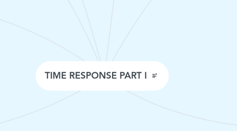 Mind Map: TIME RESPONSE PART I