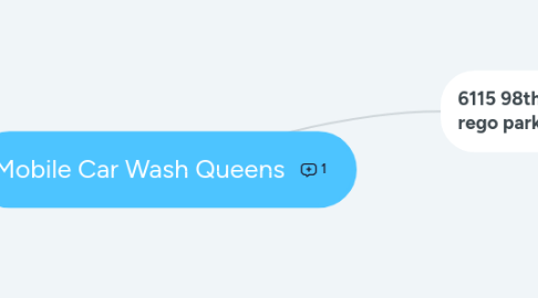 Mind Map: Mobile Car Wash Queens