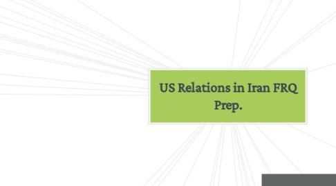 Mind Map: US Relations in Iran FRQ Prep.