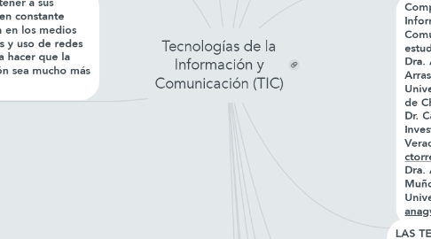 Mind Map: Tecnologías de la Información y Comunicación (TIC)