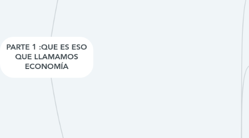 Mind Map: PARTE 1 :QUE ES ESO QUE LLAMAMOS ECONOMÍA