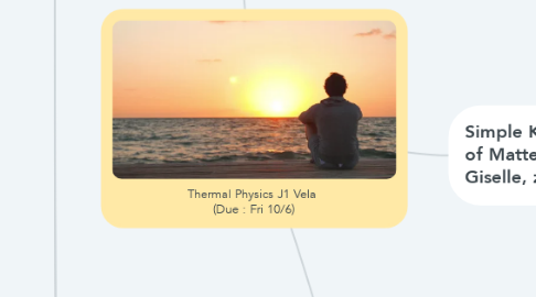 Mind Map: Thermal Physics J1 Vela  (Due : Fri 10/6)