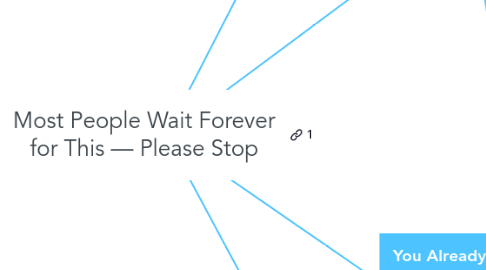 Mind Map: Most People Wait Forever for This — Please Stop