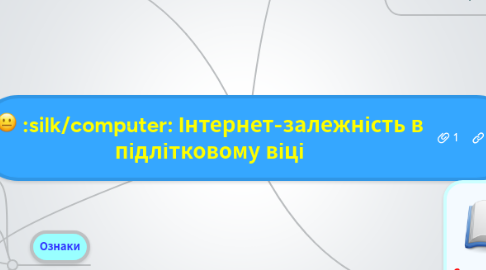 Mind Map: Інтернет-залежність в підлітковому віці