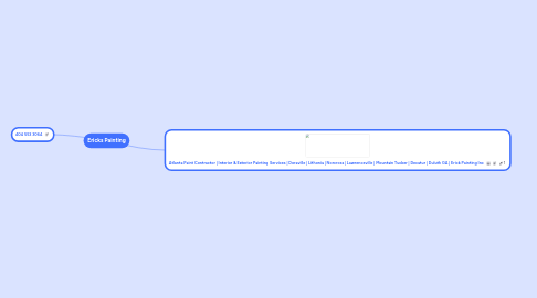 Mind Map: Ericks Painting