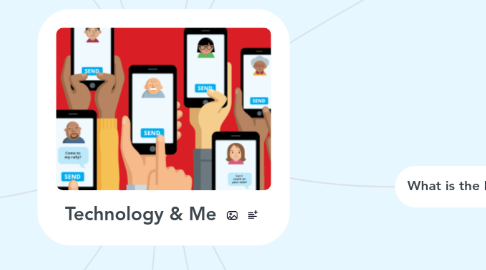 Mind Map: Technology & Me