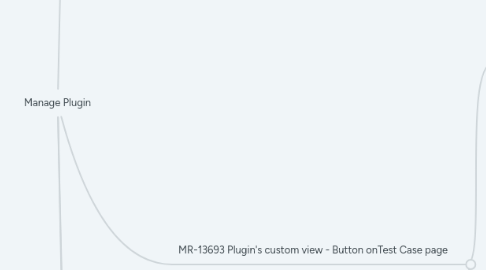 Mind Map: Manage Plugin