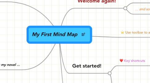 Mind Map: My First Mind Map