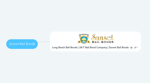Mind Map: Sunset Bail Bonds