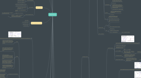 Mind Map: Data Science