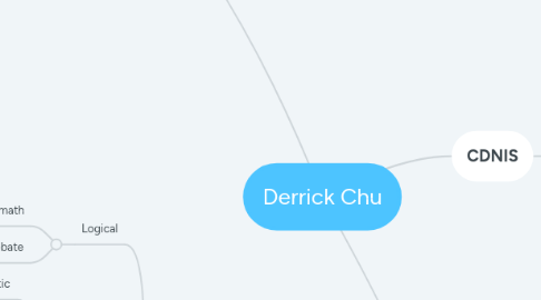 Mind Map: Derrick Chu