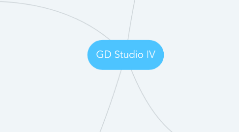 Mind Map: GD Studio IV