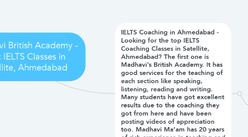 Mind Map: Madhavi British Academy - Best IELTS Classes in Satellite, Ahmedabad