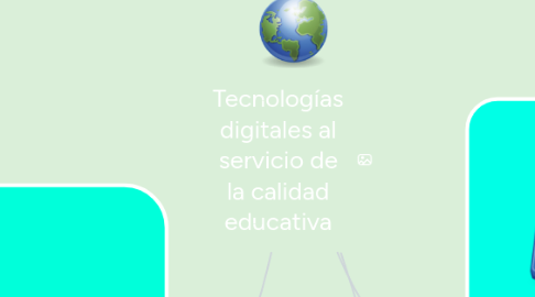 Mind Map: Tecnologías digitales al servicio de la calidad educativa