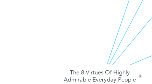 Mind Map: The 8 Virtues Of Highly Admirable Everyday People