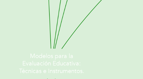 Mind Map: Modelos para la Evaluación Educativa: Técnicas e Instrumentos.