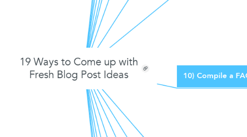 Mind Map: 19 Ways to Come up with Fresh Blog Post Ideas