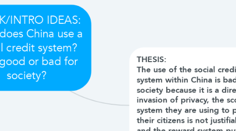 Mind Map: HOOK/INTRO IDEAS: -How does China use a social credit system? -Is it good or bad for society?
