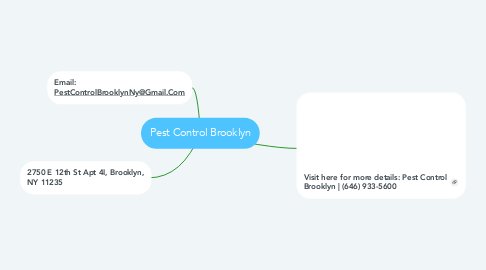 Mind Map: Pest Control Brooklyn
