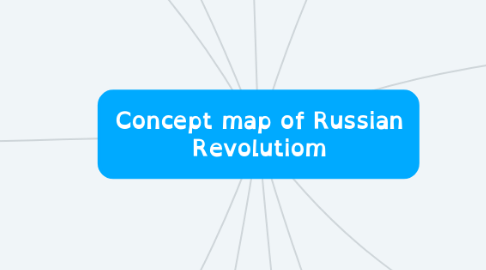 Mind Map: Concept map of Russian Revolutiom