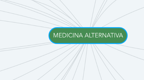 Mind Map: MEDICINA ALTERNATIVA