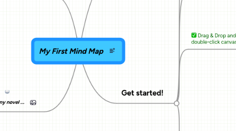 Mind Map: My First Mind Map