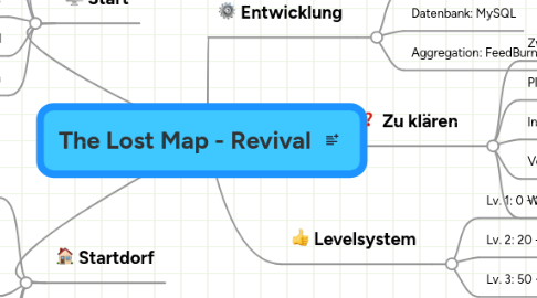 Mind Map: The Lost Map - Revival