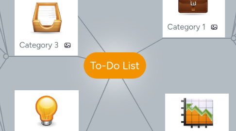 Mind Map: To-Do List