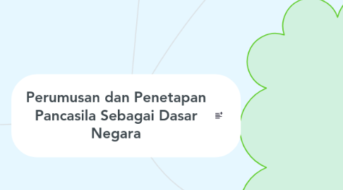 Mengapa bpupki tidak menetapkan pancasila sebagai dasar negara