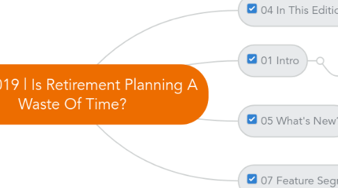 Mind Map: KEY019 | Is Retirement Planning A Waste Of Time?