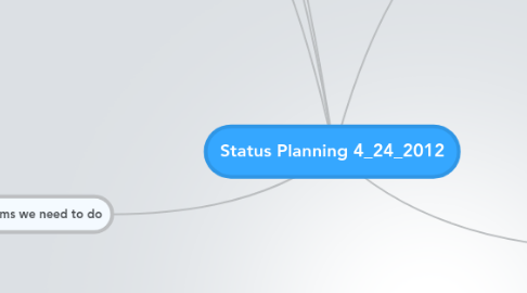 Mind Map: Status Planning 4_24_2012