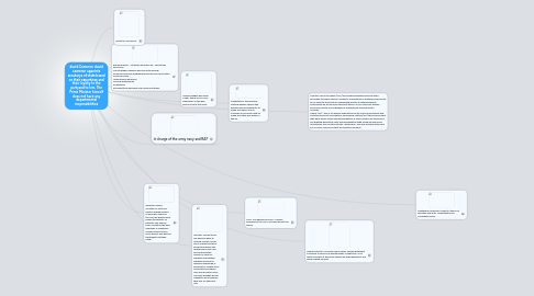 Mind Map: david Cameron. david cameron appoints secutarys of state based on their expertiese and their loyalty to the partyand to him. The Prime Minister himself does not have any departmental responsibilities