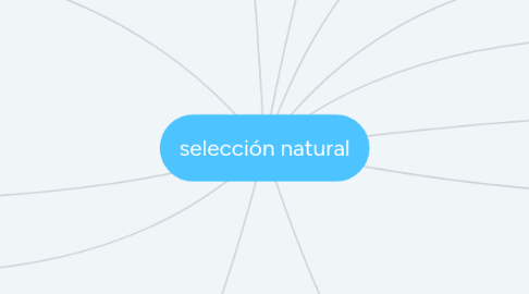 Mind Map: selección natural