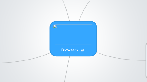 Mind Map: Browsers