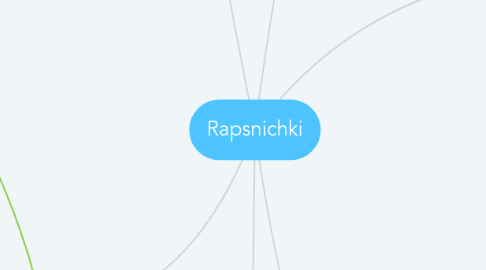 Mind Map: Rapsnichki