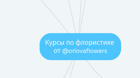 Mind Map: Курсы по флористике  от @orlovaflowers