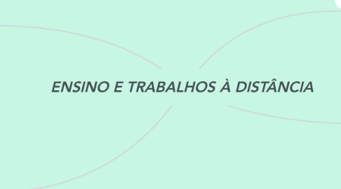 Mind Map: ENSINO E TRABALHOS À DISTÂNCIA