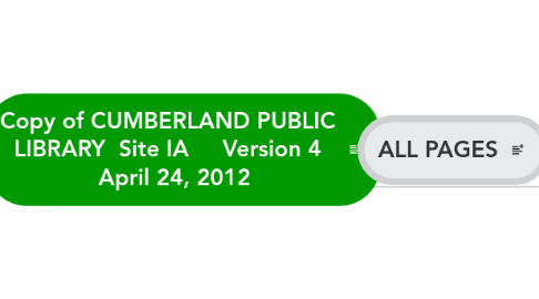 Mind Map: Copy of CUMBERLAND PUBLIC LIBRARY Site IA Version 4 April 24, 2012