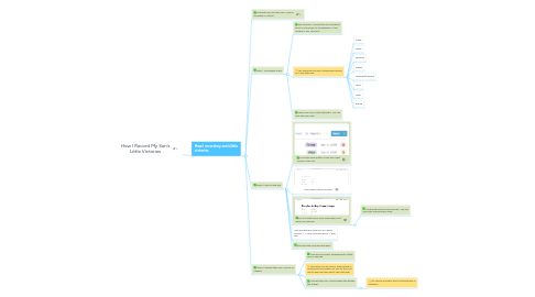 Mind Map: How I Record My Son’s Little Victories