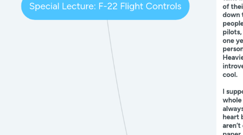 Mind Map: Special Lecture: F-22 Flight Controls