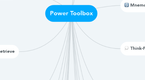 Mind Map: Power Toolbox